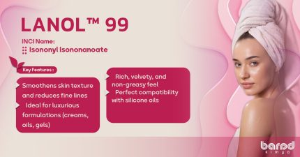 LANOL 99